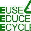 The Three R’s in Recycling