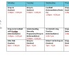 Fountain Youth Project Timetable February/March 2024