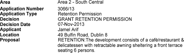 DCC Dublin 8 Planning Decisions, Week 45 2013