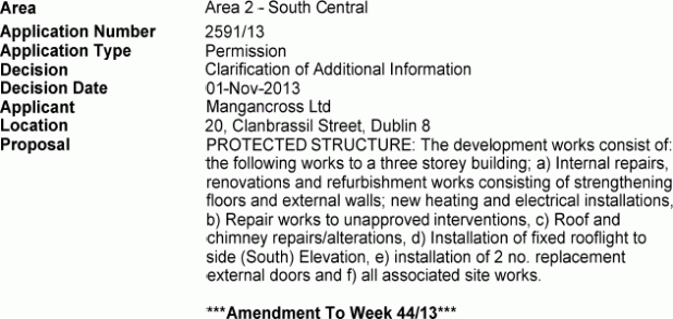 DCC Dublin 8 Planning Decisions, Week 45 2013